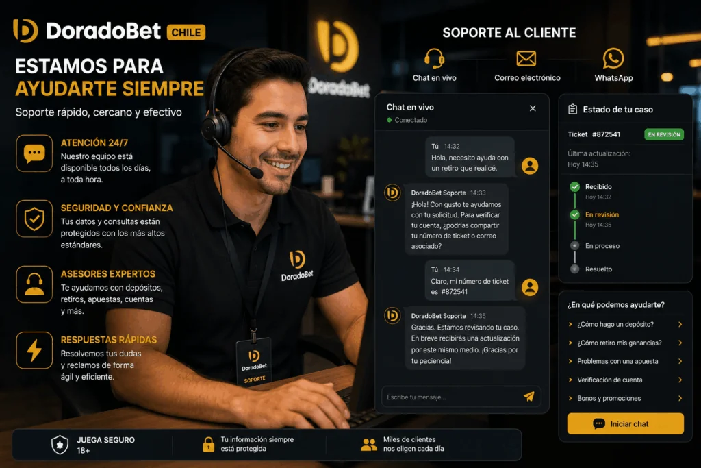 Equipo de soporte al cliente y resolución de reclamos en Doradobet.