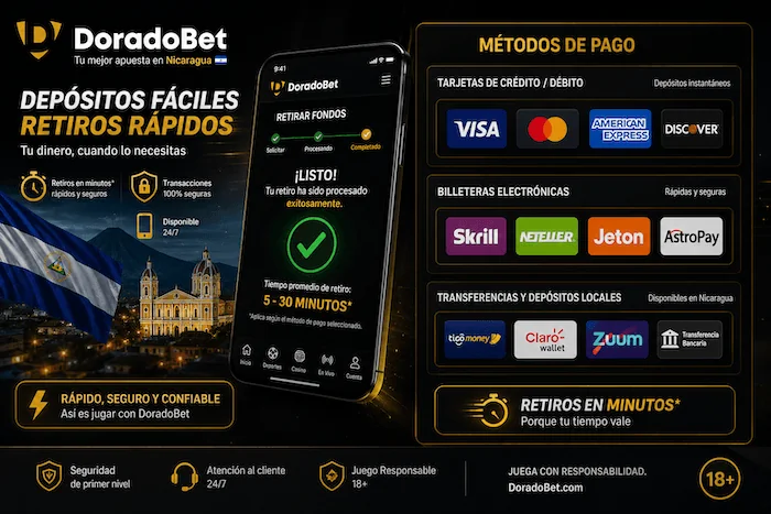 Métodos de pago DoradoBet en Nicaragua con depósitos y retiros rápidos